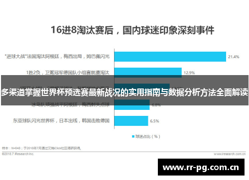 多渠道掌握世界杯预选赛最新战况的实用指南与数据分析方法全面解读